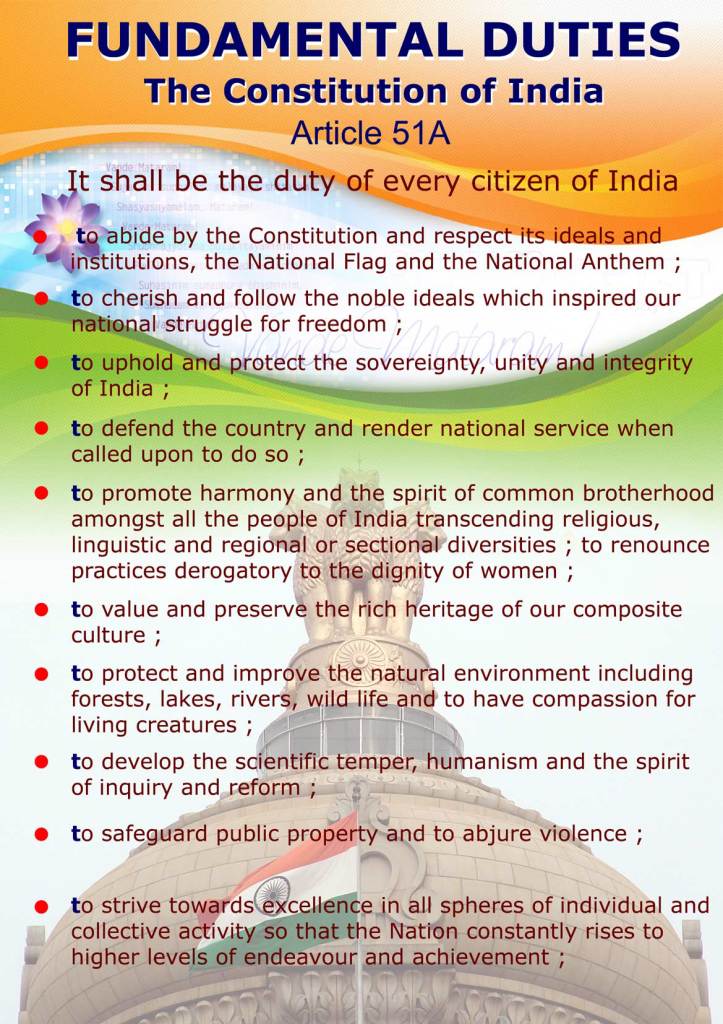 Fundamental duties of Indian Citizens