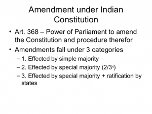Procedure for amendment of indian constitution
