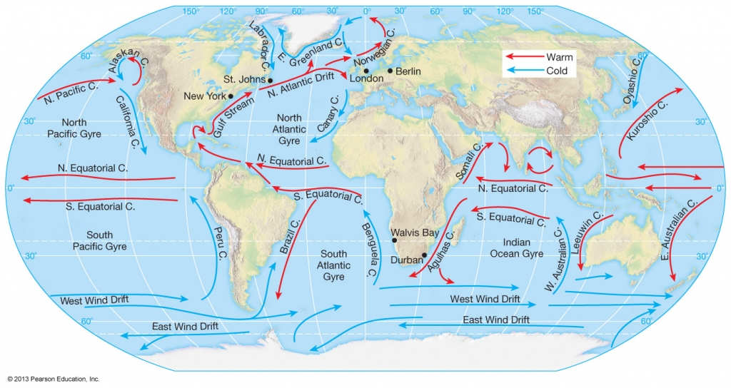 Movements of ocean water ocean currents