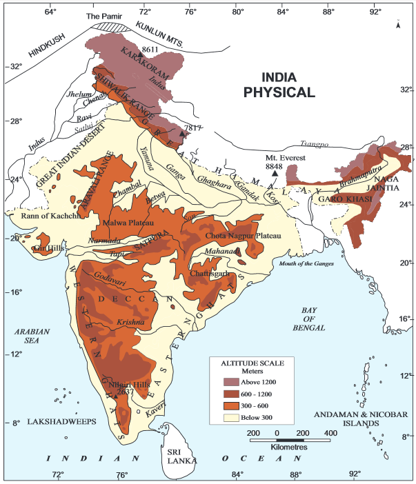 Physiography of India - geography study material & notes