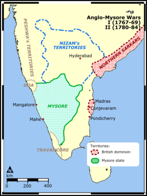 First anglo mysore wars