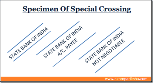 special and restrictive crossing of cheque