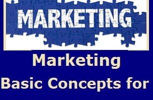 Basic Concepts of Marketing - Banking Study Material & Notes