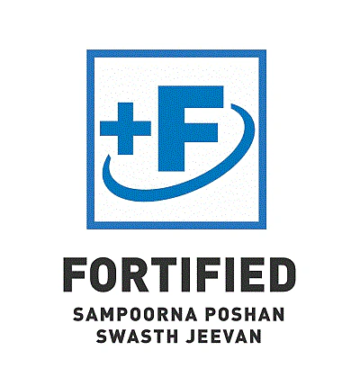 FSSAI food fortification logo - UPSC General Studies 2 notes