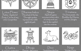 Buddhist Symbols