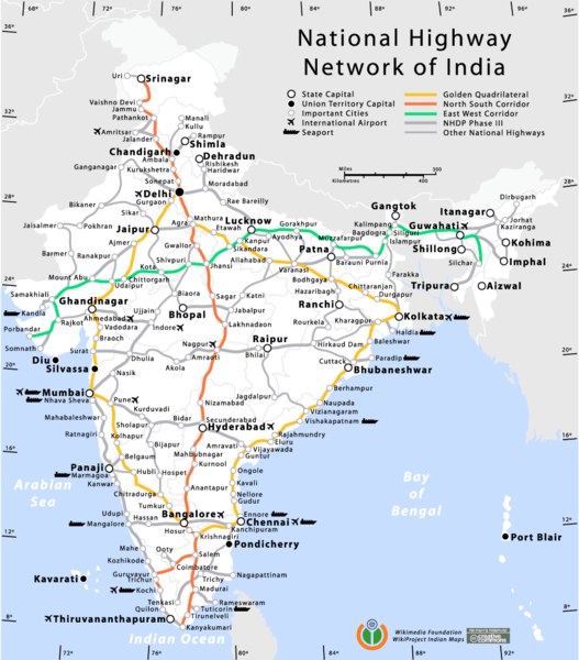 National highways in india