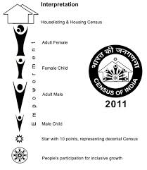 Census 2011 logo