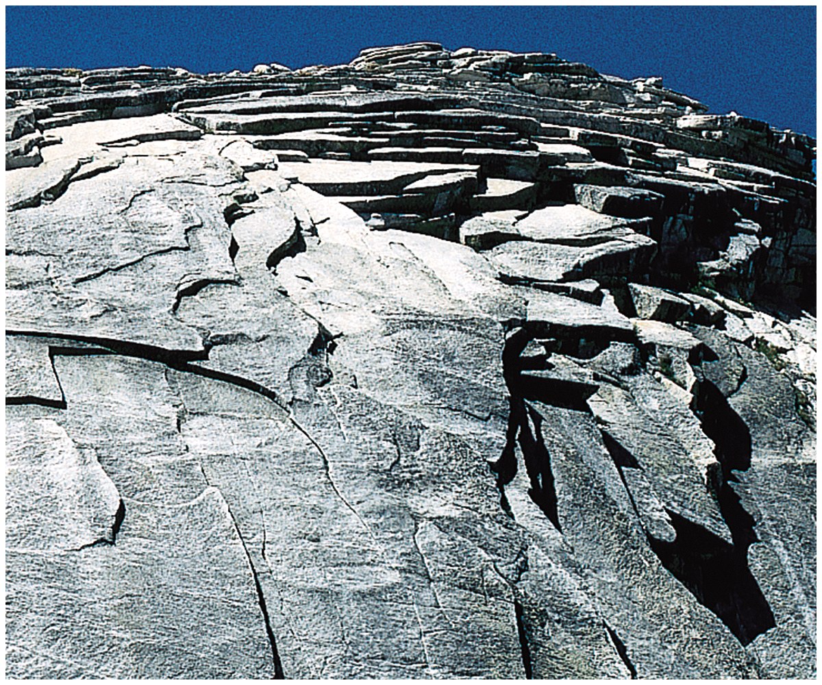 Geomorphic Processes Geography Study Material Notes