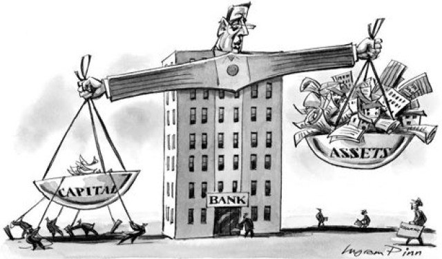 classification of risk weighted assets