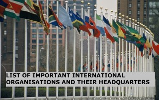 List of Important Organisations and their Headquarters