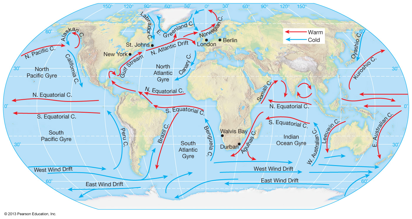 What Are Ocean Currents Short Answer