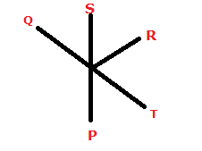 Circular Arrangement (2)