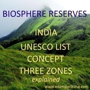list of biosphere