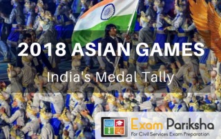 India in 18th Asian Games in Indonesia